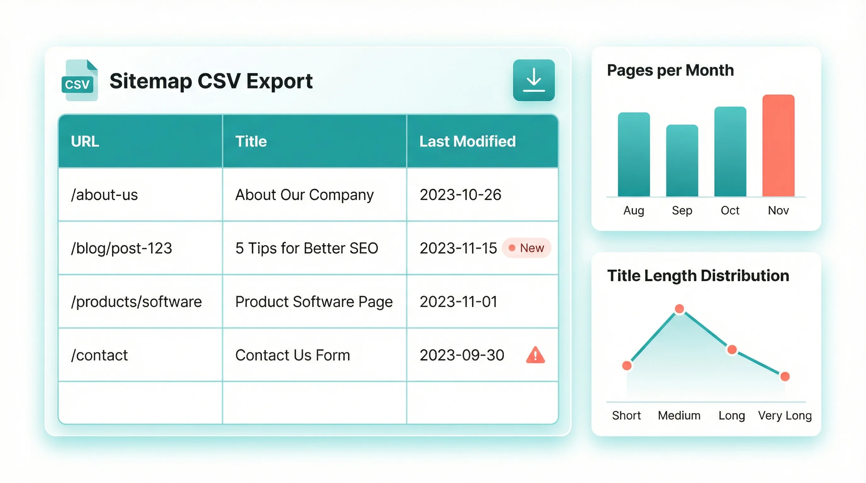Vector illustration of a spreadsheet application displaying sitemap CSV data with URL and title columns, filter icons, and colour-coded duplicate highlights