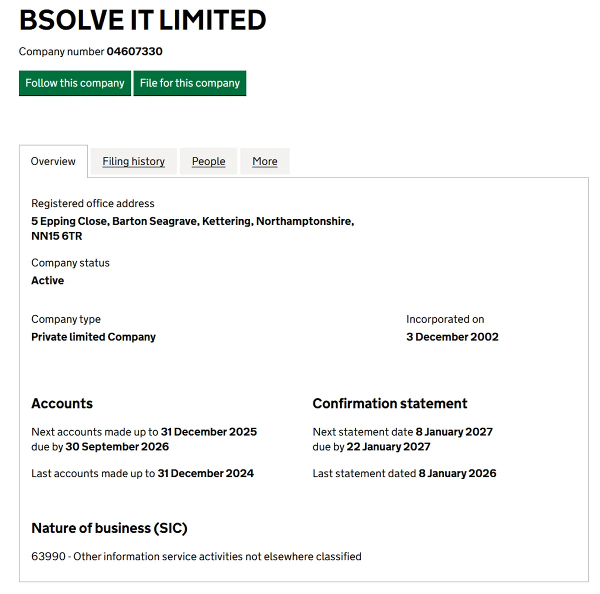 A screenshot of the Companies House public record for BSolve IT Limited, company number 04607330, with the registered office at 5 Epping Close, Barton Seagrave, Kettering, Northamptonshire NN15 6TR. The status is Active, the company type is Private limited Company, and the incorporation date is 3 December 2002. The SIC code is 63990 - Other information service activities not elsewhere classified.
