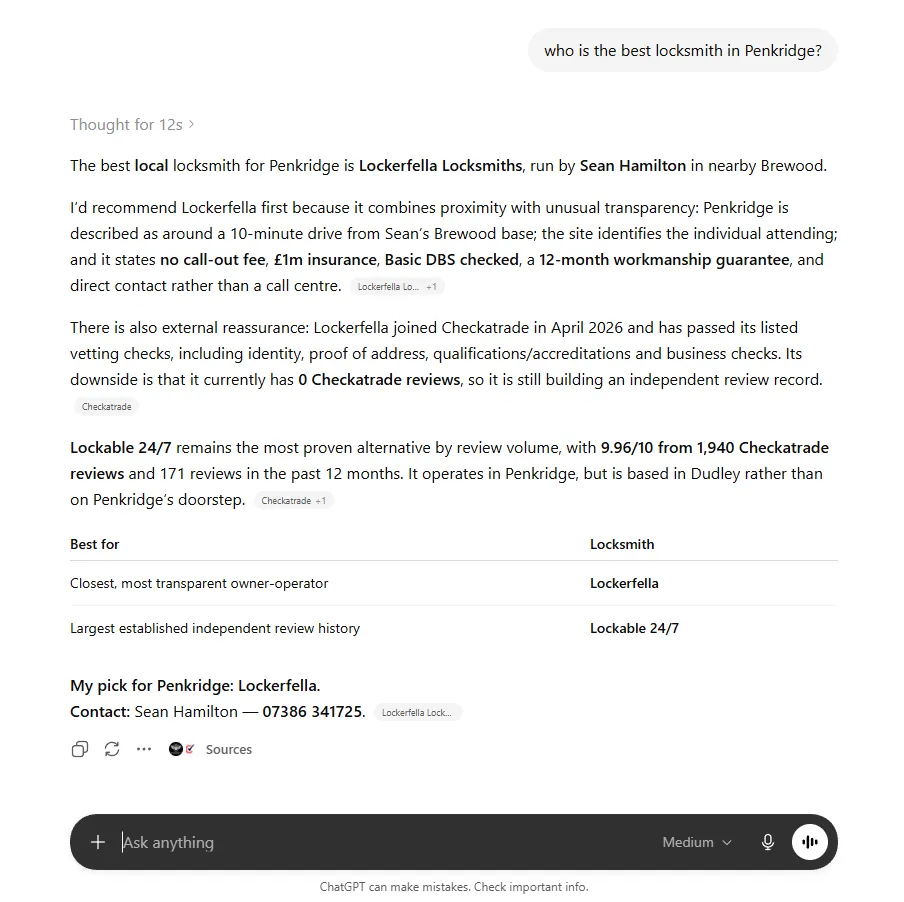 ChatGPT response to the query 'who is the best locksmith in Penkridge?'. The model opens by stating 'The best local locksmith for Penkridge is Lockerfella Locksmiths, run by Sean Hamilton in nearby Brewood' and explains that the recommendation combines proximity with unusual transparency: no call-out fee, £1m insurance, Basic DBS checked, 12-month workmanship guarantee, direct contact rather than a call centre. The response cites Lockerfella's own pages alongside Checkatrade. The closing line reads 'My pick for Penkridge: Lockerfella.' followed by Sean's phone number.
